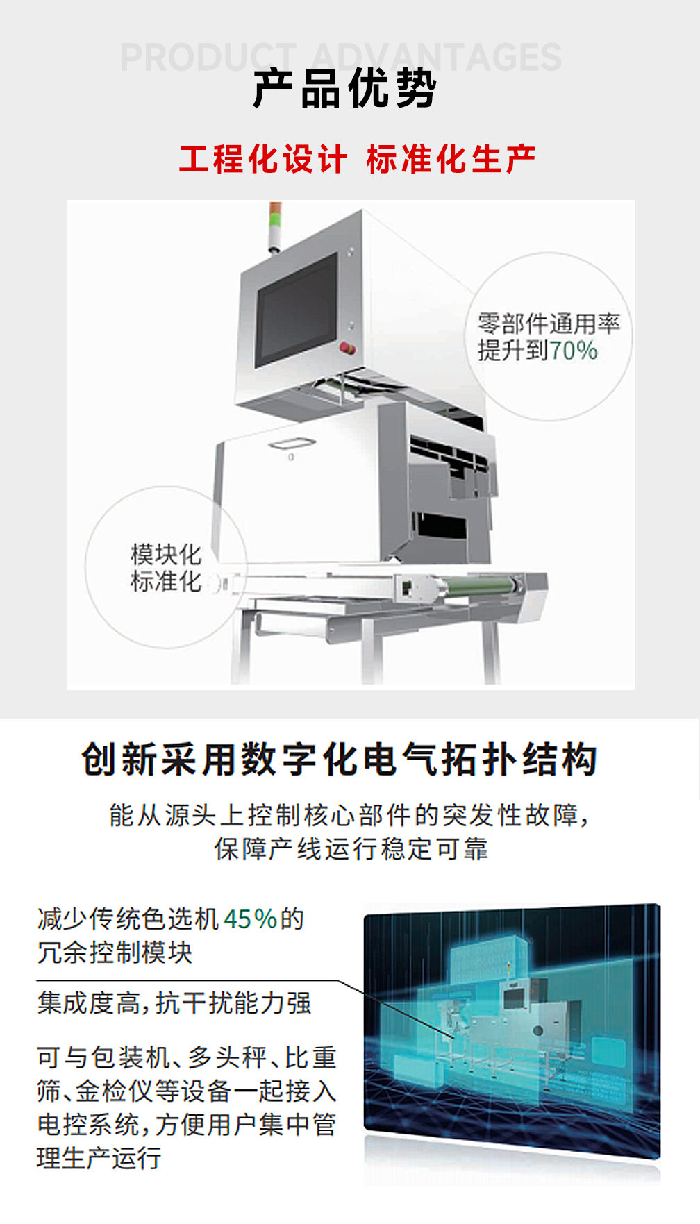8045食品X光机详情_03